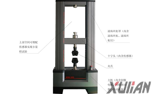 連續(xù)管疲勞試驗(yàn)機(jī)